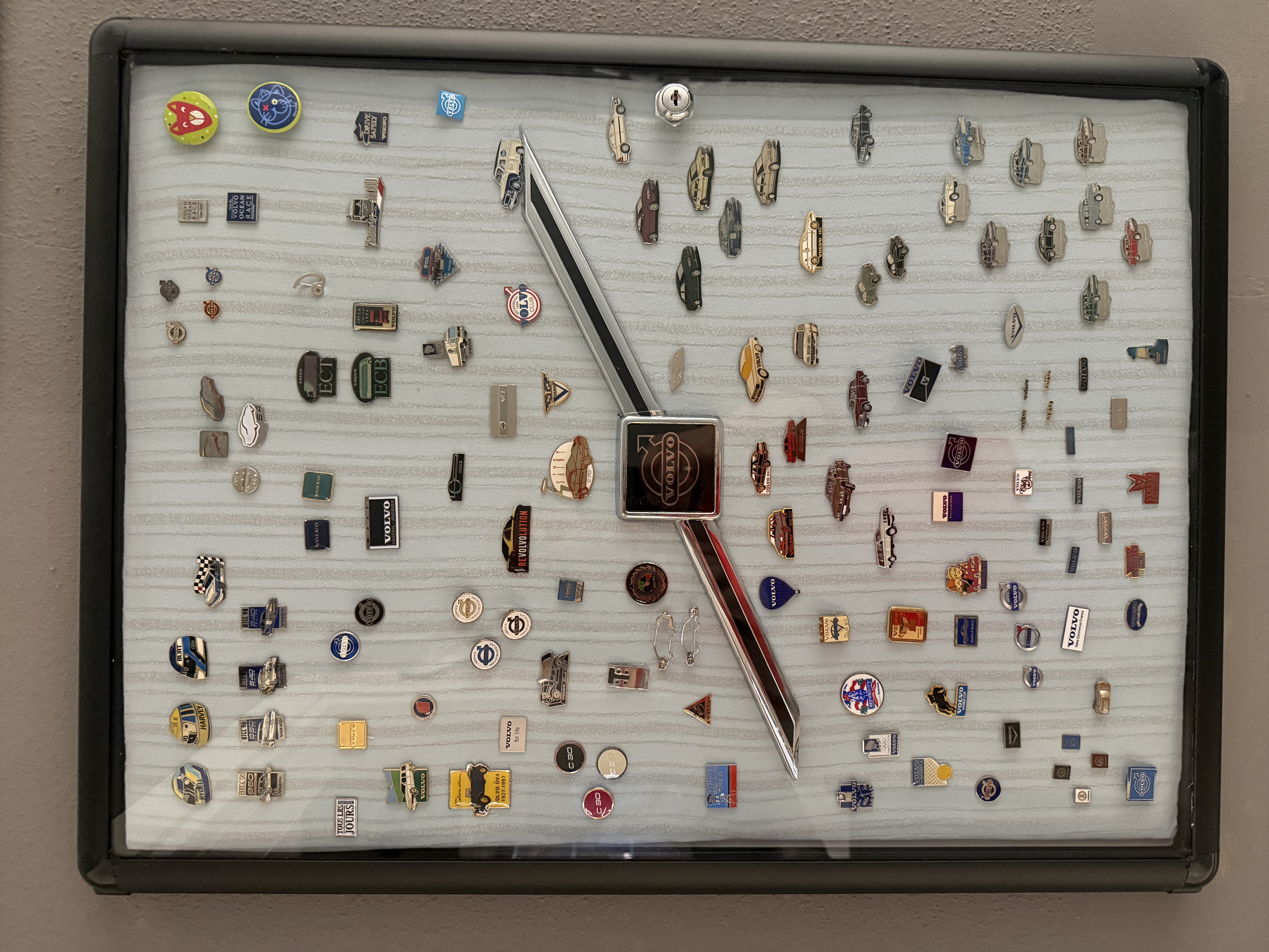 Schaukasten Pins Übersicht